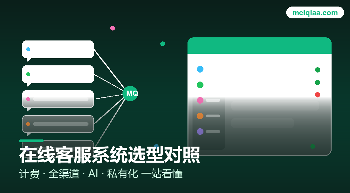 在线客服系统选型对照工具示意图